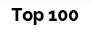 Shop Top 100