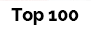 Shop Top 100