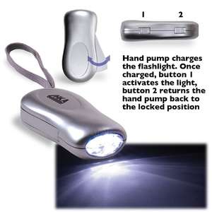 Econo-Dynamo Light 