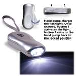 Personalized Flashlights, Knives & Tools - Econo-Dynamo Light