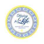 Imprinted Buttons - Round Button - 3-1/2"