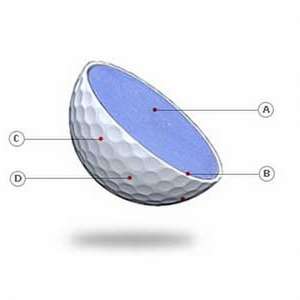 Titleist Pro V1 - Dozen Golf Ball Pack 