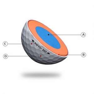 Titleist Pro V 1X - Dozen Golf Ball Pack 