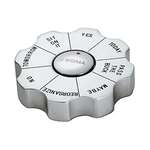 Promotional Party Supplies, Toys & Games - Sole - Decision Maker