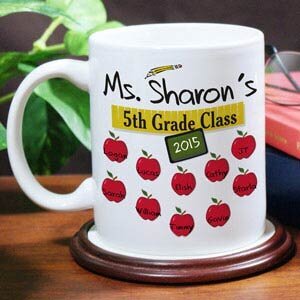 Personalized Coffee Mugs