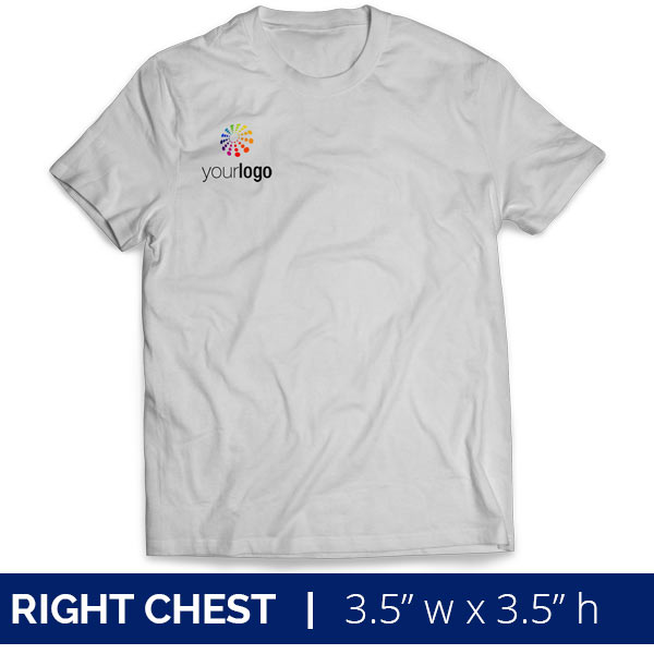 Right Chest