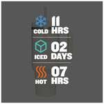 Stanley Quencher H2.O FlowState™ Tumbler 40 oz See Comments